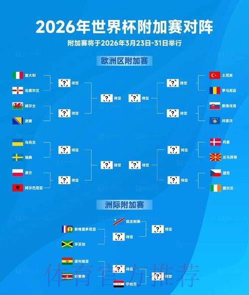 2026世界杯比分官网入口地址 2026世界杯比分官网入口地址